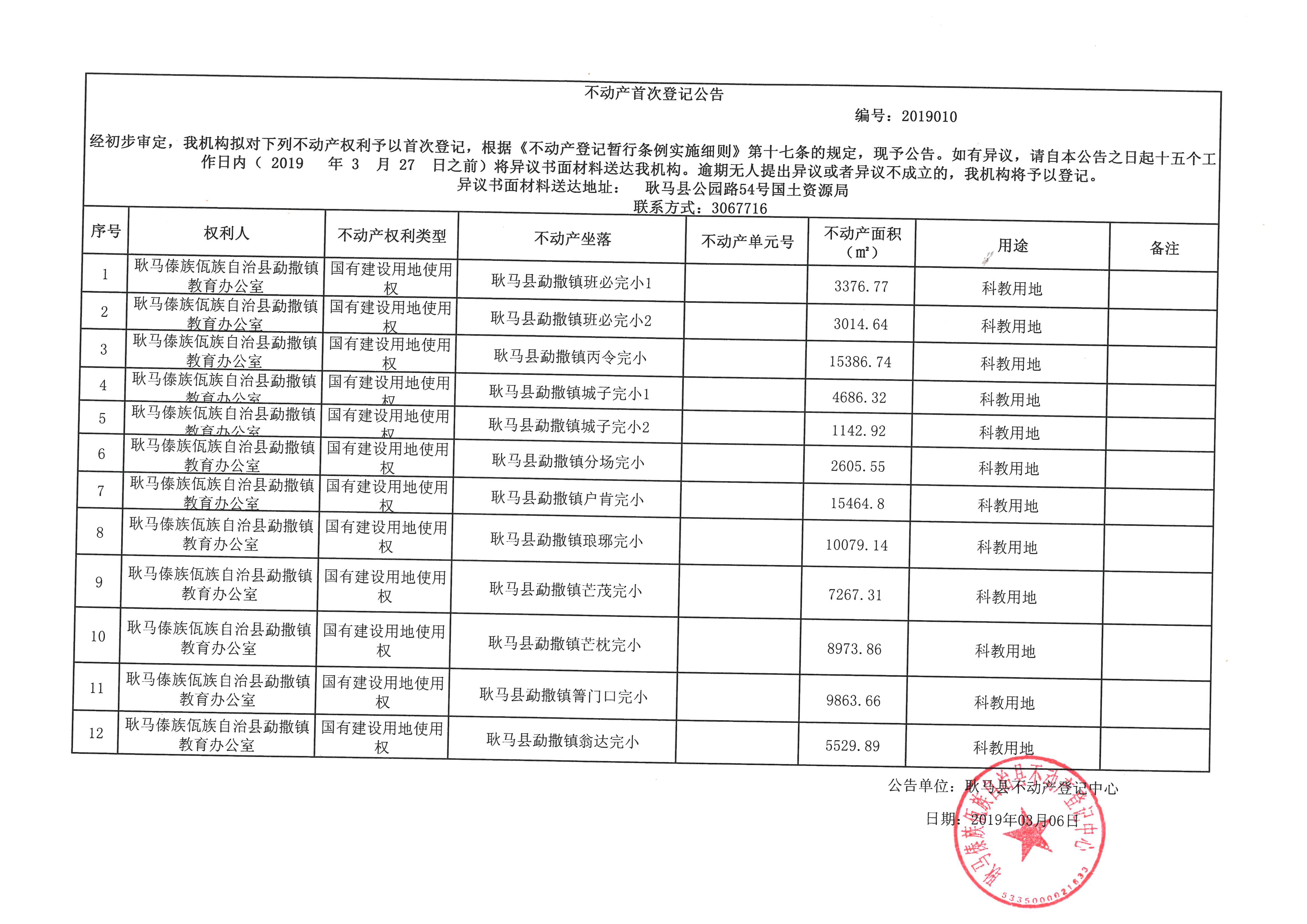doc01845220190306163209_001
