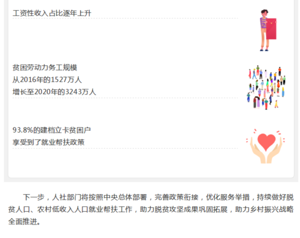 一人就业、全家脱贫！就业扶贫政策就是如此给力_04