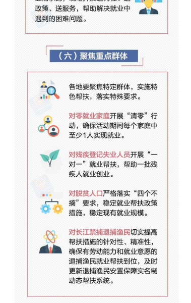 2021年就业援助月专项活动来啦！一图看懂_05