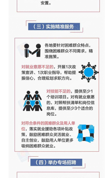 2021年就业援助月专项活动来啦！一图看懂_03