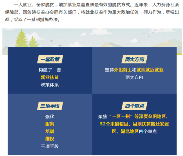 一人就业、全家脱贫！就业扶贫政策就是如此给力_00