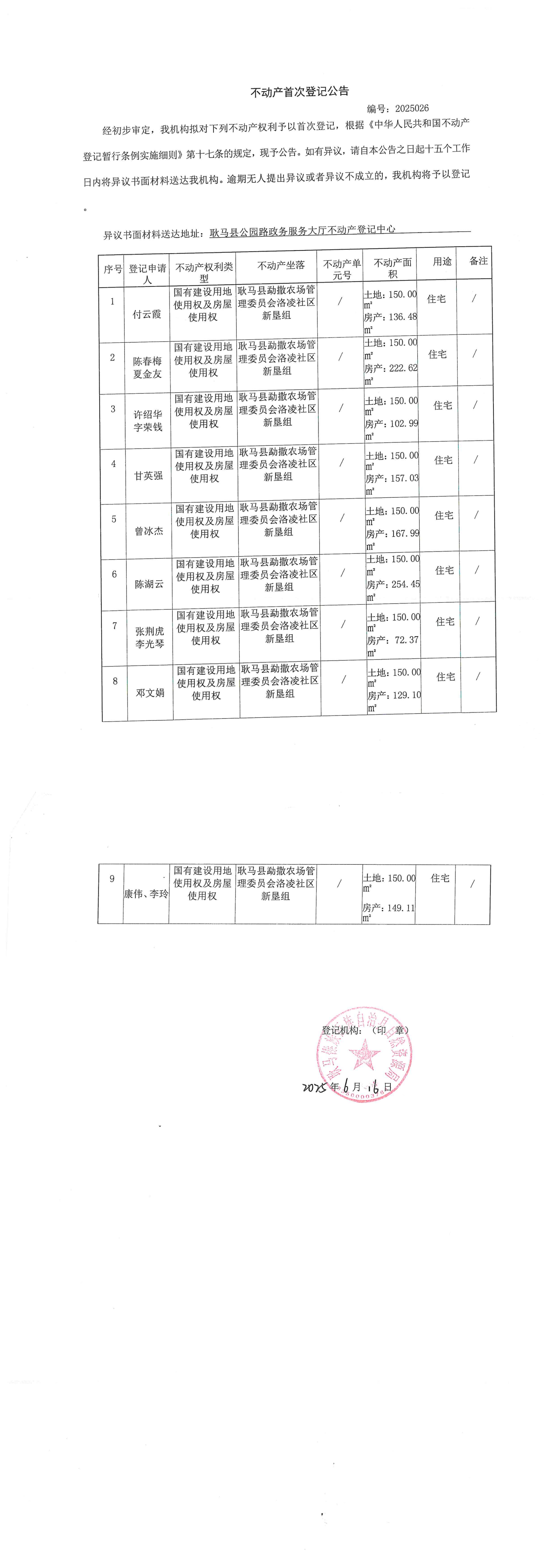 不动产首次登记公告（勐撒农场洛凌社区新垦组付云霞等9户）.png