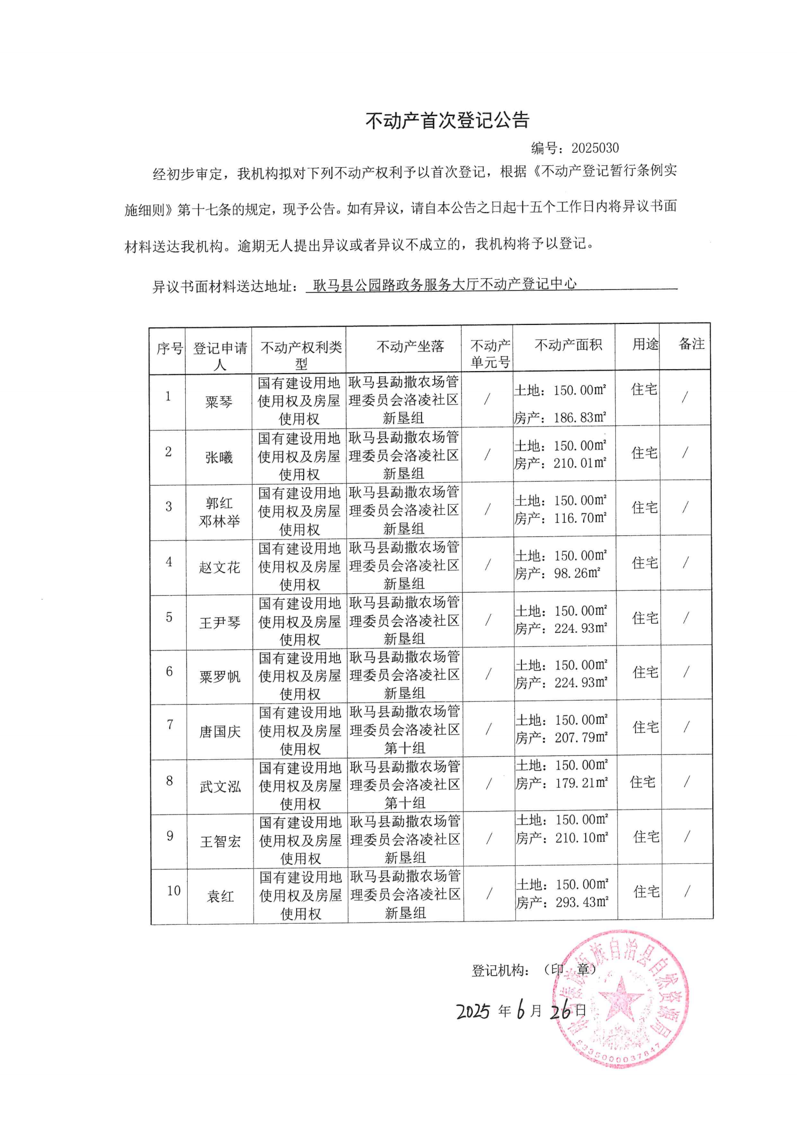 不动产首次登记公告（勐撒农场洛凌社区新垦组粟琴等10户）.png